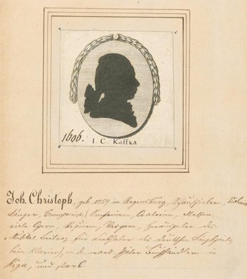 Kaffka silhouette (NYPL) new