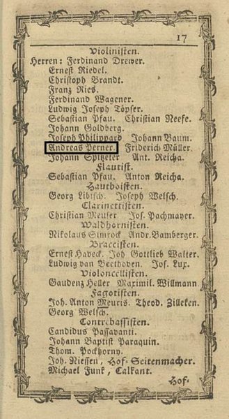 Kurköln, 1790, 17 (resized, Andres Perner circled)