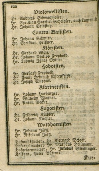 Kurmainzischer Kalender 1790, 120